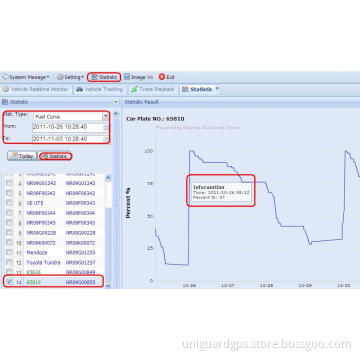 GPS Tracking Platform-Fuel Graph